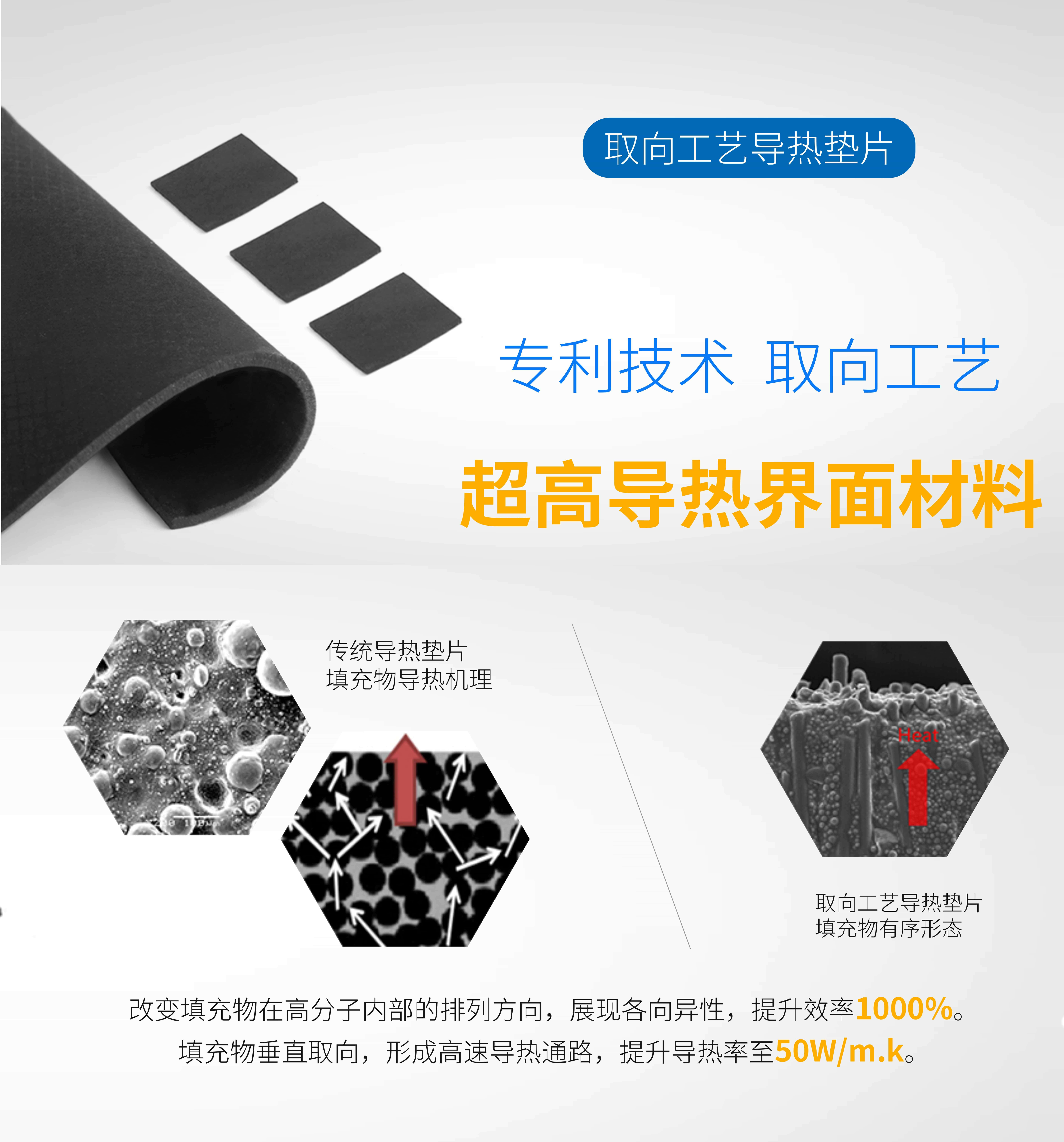 九游会官网j9,创新EMC及热界面功能材料研发、定制、生产、全球销售
